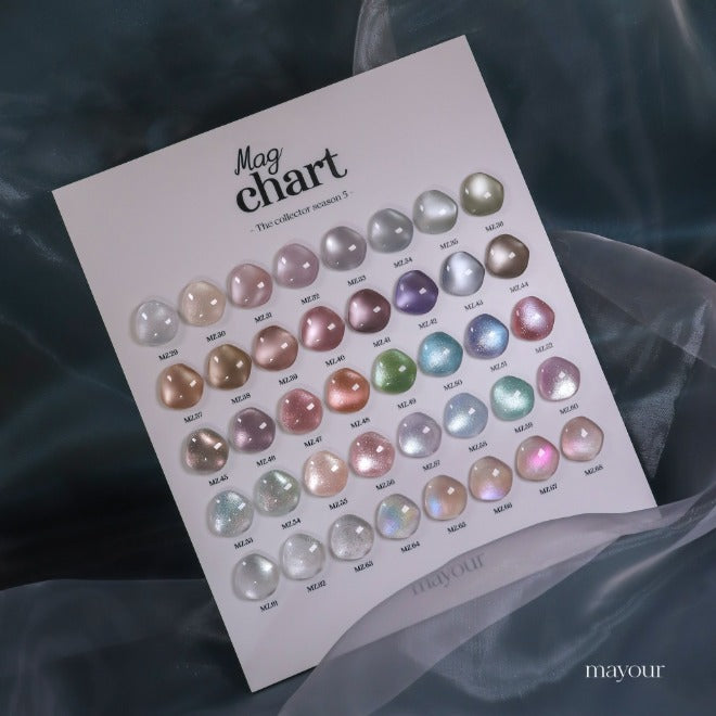 經典貓眼gel甲油推薦