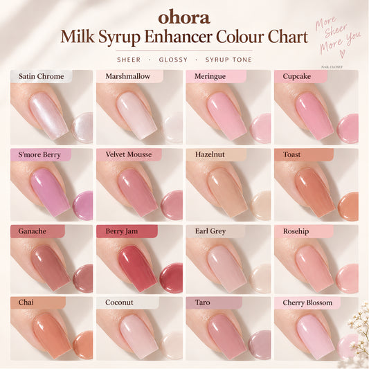 ohora nail enhancer UK