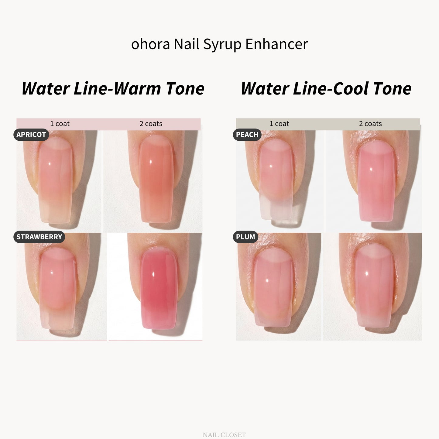 ohora nail strengthener worldwide shipping