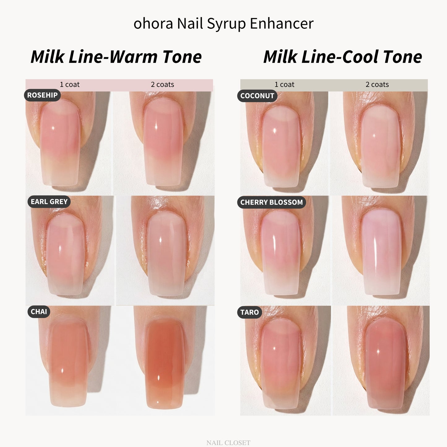 ohora nail strengthener worldwide shipping
