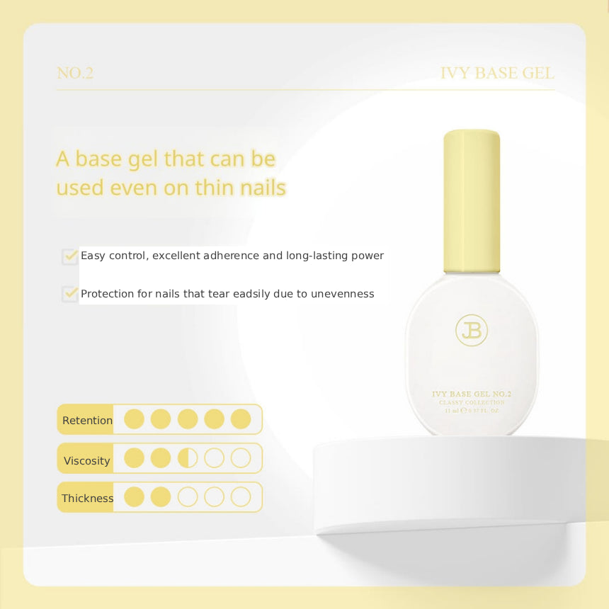 持久Base gel 推薦