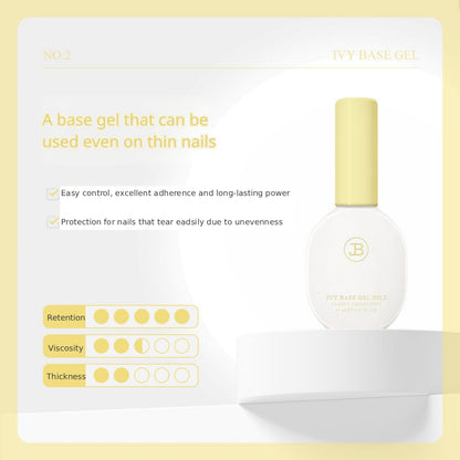 持久Base gel 推薦