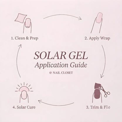 How to use No UV lamp gel nail wraps