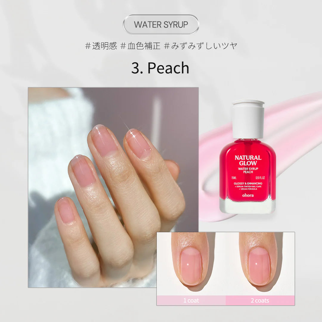 ohora Nail Strengthener + Green Tea Remover Set