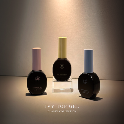 針對問題甲的top gel