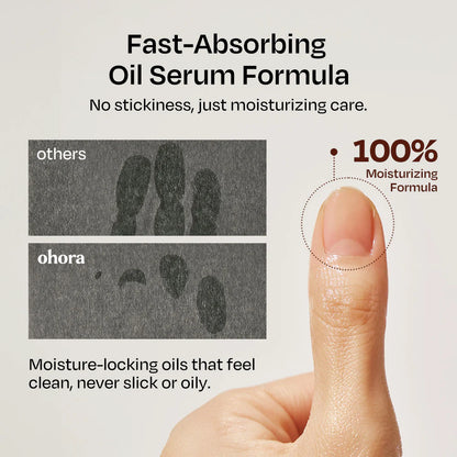 ohora Nail Care 指甲護理