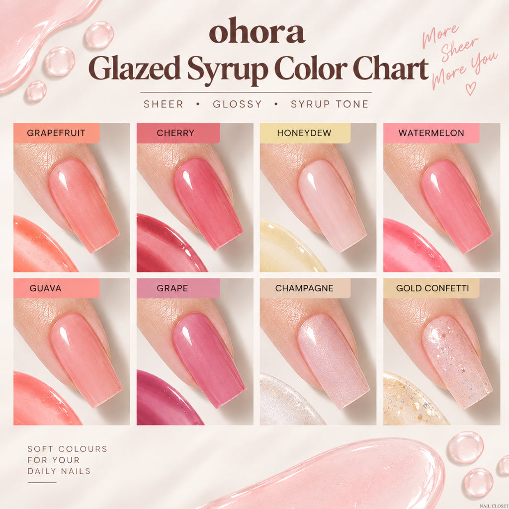 ohora Nail Strengthener Australia