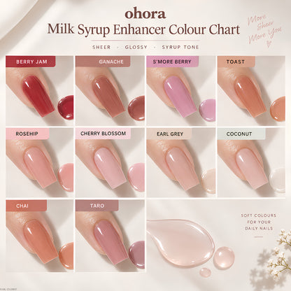 ohora Nail Strengthener Australia