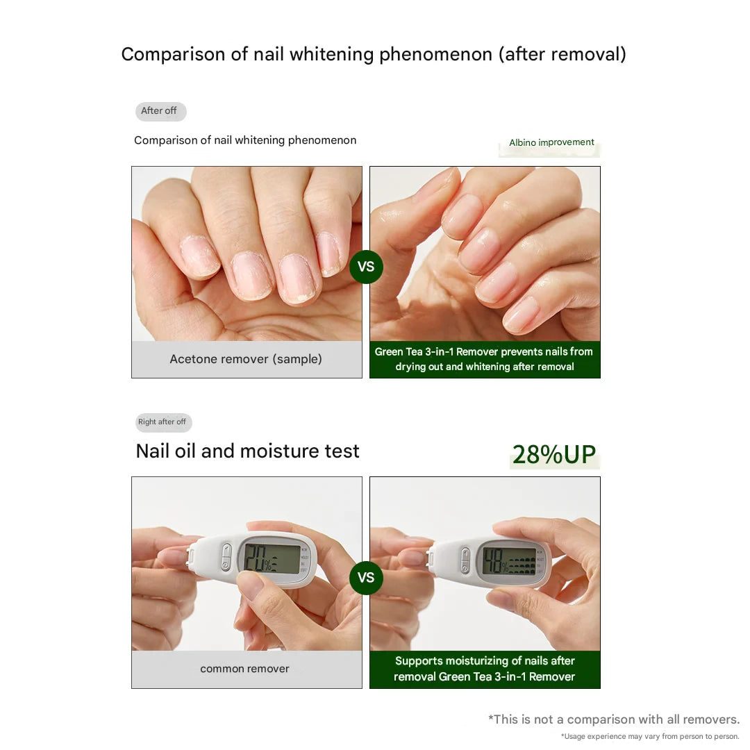 nail stickers remover recommended