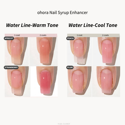 ohora nail strengthener worldwide shipping