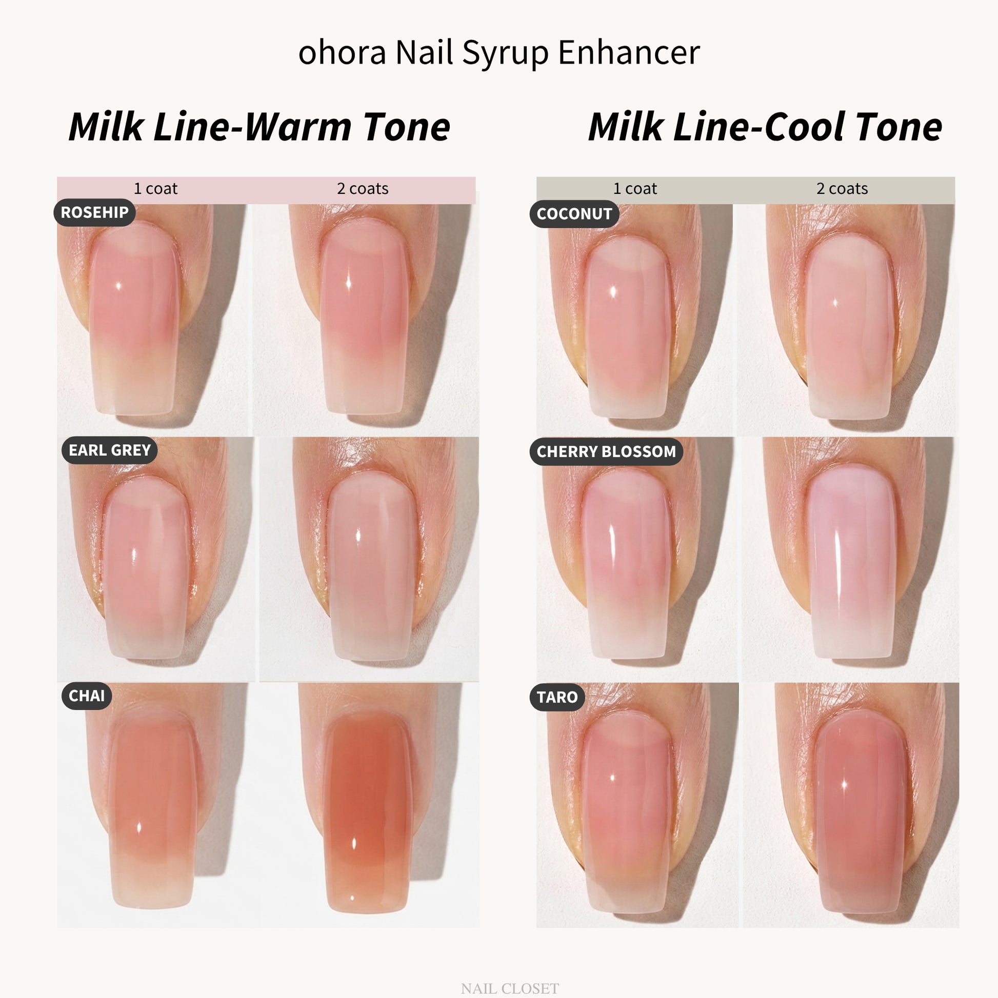 ohora nail strengthener worldwide shipping