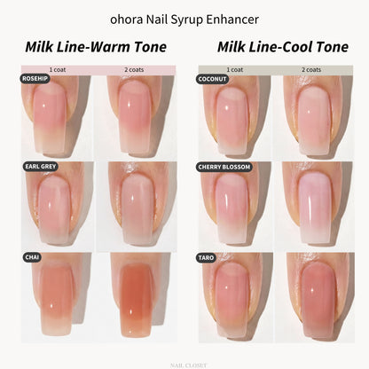 ohora nail strengthener worldwide shipping