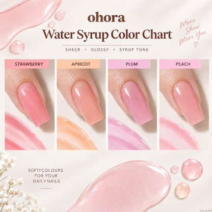 ohora Nail Strengthener Australia